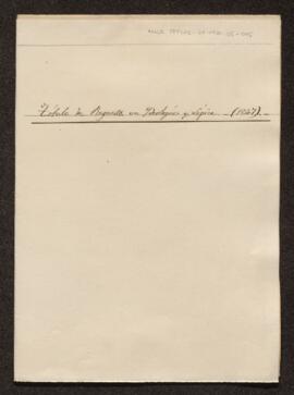 Títol de regent d'ideologia i lògica (sig: 243/5-02) (1847)